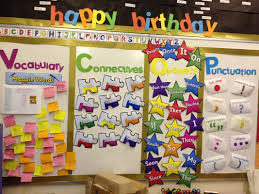Grammar Display Class Display Sounds Connectives Punctuation Primary Classroom Displays Primary School Classroom Classroom Displays