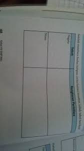 Kunci jawaban ipa kelas 9 halaman 65 nomor 7 buku ipa smp kelas 9 k 2013 semester 2. Jawaban Soal Bahasa Indonesia Halaman 48 Tolong Dibantu Yaaa Brainly Co Id