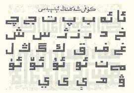 Contoh khat tsuluts huruf hijaiyah. Jenis Jenis Kaligrafi Arab Anandastoon