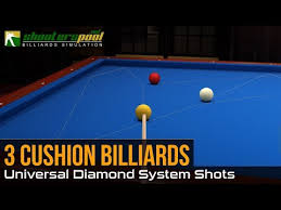 It is a game that uses cues or sticks to hit colored and numbered ball into 6 pockets. 3 Cushion Billiards Simulator Shooterspool