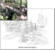 In domestic and residential areas railings on outdoor roofs and balconies must be at least 11 metres high. 0723 2329p Mtdc Trail Bridge Rail Systems