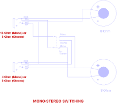 Speaker Loads And Wiring