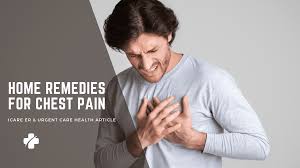 Image result for Chest Pain