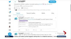 Paritybot Uses Ai To Combat Abusive Tweets To Female Election Candidates Watch News Videos Online