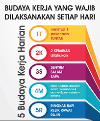 Budaya kerja yang pertama yaitu clan culture. Nilai Nilai Budaya Kerja