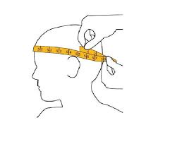 You can determine your hat size by taking a few basic measurements. How To Determine Your Hat Size Handmade Caps For Men Online Styles In Fez Turban Kufis Coofi Hat Koofi Cap Kufi