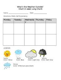 Weather Charts Kindergarten Worksheets Teaching Resources
