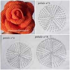 Visualizza altre idee su fiori, uncinetto, fiori all'uncinetto. Rose Uncinetto Con Gambo Aperte Schemi E Tutorial Manifantasia