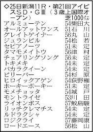6月21日（日曜） gⅲ函館スプリントステークス函館 1,200メートル芝 7月5日（日曜） gⅲcbc賞阪神 1,200メートル芝 7月26日（日曜） gⅲアイビスサマーダッシュ新潟 1,000メートル芝直線 8月23日（日曜） gⅲテレビ西日本賞北九州. X5pds6fbpb0ehm
