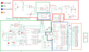 This arduino uno pinout diagram reference will hopefully help you get the most out of this board. How To Read The Arduino Schematic Diagram Learn Circuitrocks