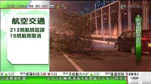 Jul 01, 2021 · 軍事風格常令人嚮往，不是因為好戰，而是因為困頓時刻的堅毅，更能凸顯是非黑白與勇氣。本地品牌愛樂時elegantsis，推出以民國47年發生的「92. å¼·é¢±é¢¨éŸ‹æ£®ç‰¹ åè™Ÿé¢¶é¢¨ä¿¡è™Ÿ24 07 12 01 00 Youtube