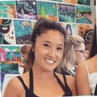 80+ "Sandra Phan" profiles