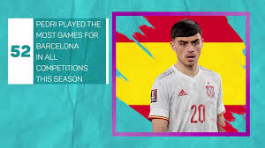 The best for your mobile device, desktop, smartphone, tablet, iphone, ipad and much more. Euro 2020 Ones To Watch Pedri Video Dailymotion
