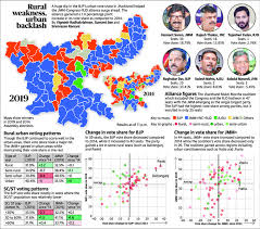 Pin On Elections