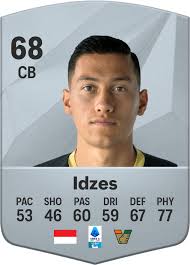 Ratingurile jucătorului Jay Idzes EA SPORTS FC™ 25 –