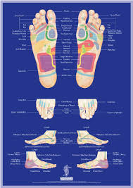 reflexology in peterborough with helen perkins