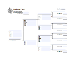 Printable Rabbit Pedigree Chart Www Bedowntowndaytona Com