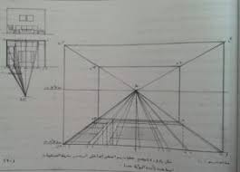 طرق رسم المنظور الهندسي الداخلي مايوز art fair grounds