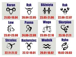 Kasa przelatuje im przez ręce, a portfel świeci pustkami. Naruto Zodiacs Pl Znaki Zodiaku Wattpad