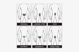 It may be the one part of our body that we all have since adulthood dull blades won't cut it perfectly. 5 Trending Male Pubic Hair Designs Men Are Shaving Manscaping Styles Free Transparent Png Download Pngkey