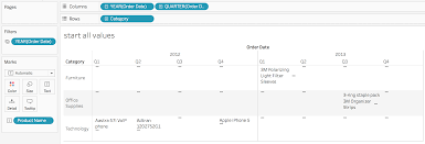 text wrapping within tableau panes drawing with numbers