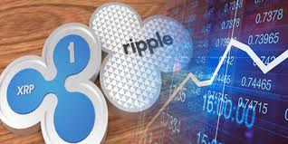 This year the company ripple and its crypto currency xrp had a lot going on: Xrp Price Prediction Xrp Ripple News Today Ripple Price Prediction Smartereum