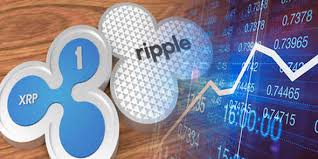 By the end of 2021, the ripple xrp asset will close at a value of $2.61. Xrp Price Prediction Xrp Ripple News Today Ripple Price Prediction Smartereum