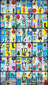 Pin By Valerie Davila On Loteria Loteria Cards Diy Loteria Cards Bingo Cards Printable