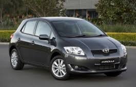 Compare the 2010 toyota corolla against the competition. Toyota Corolla Specs Of Wheel Sizes Tires Pcd Offset And Rims Wheel Size Com