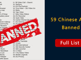 Digital Strike India Banned 59 Chinese Apps Including Tiktok Uc Browser Shareit Cybercureme