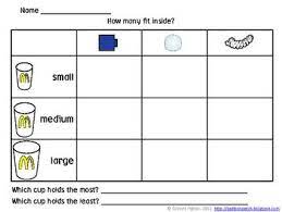 Free Measuring Volume With Mcdonalds Cups Math Measurement Activities Math Measurement Measurement Preschool