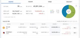 비트 코인 전망 2021년, 2022년, 2023년, 2024년. Http 114 203 211 76 Block Navi User Gallery List Php Type 2 Pk Id 57 Page R 1