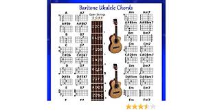 Muziekinstrumenten 48 Chords X 12 Locations C6 Chord Chart