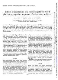 Image result for Methysergide