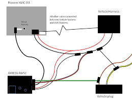 For swc interfacing we only recommend using the metra axxess aswc with our models. Aswc 1 Steering Wheel Control Ls1gto Forums