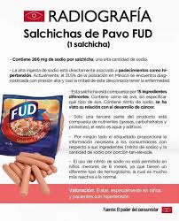 Pin En Salud