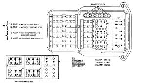 Your order may be eligible for ship to home, and shipping is free on all online orders of. 2201 Kenworth Fuse Box Diagram Wiring Diagram B66 Horizon