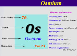 Add 3 boats horizontally or vertically (by coloring in the chosen squares) to your bottom game sheet: Yotan Dynamic Periodic Table Of Elements And Chemistry Page 40 Of 44