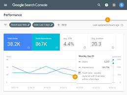 Google Search Console Speeds Up Data In Performance Reports With Images Search Engine Land Search Engine