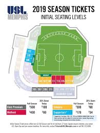 Usl Memphis Releases Inaugural Season Ticket Pricing