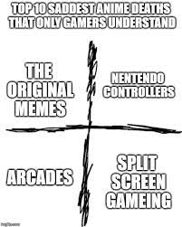 Image Tagged In Blank White Template Imgflip