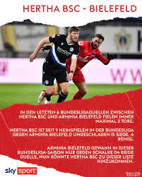 Das 0:0 gegen bielefeld bielefeld war gefährlicher als erwartet. 3djk1jzskkczdm