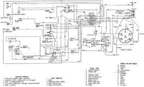 Electrical x495 pto wiring diagram which might be in color have an advantage in excess of kinds which have been black and white only. Wiring Schematics John Deere 120 Excavator