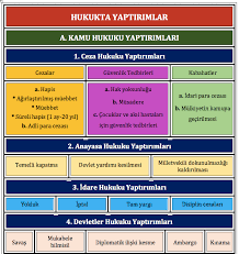 Mamokılıç25 guneş dunya ya 1m yaklaşsa dunya yok olut. Yaptrmlar Resimleri