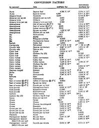 radio charts