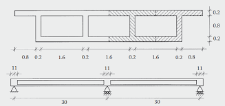 grillage analogy bridge engineering eng tips