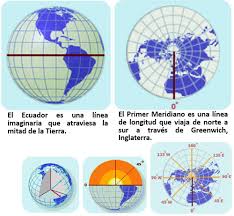 Se agregan miles de imágenes nuevas de alta calidad todos los días. Localizacion En La Tierra Ck 12 Foundation