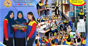 Bimba merupakan bimbingan minat baca dan belajar anak. Lowongan Kerja Motivator Bimba Aiueo Cikande Info Loker Serang