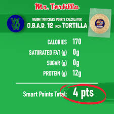 One point per 10 lbs. Facebook