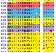 In her past life, her mind was muddled. Understanding And Decoding A Jpeg Image Using Python Yasoob Khalid